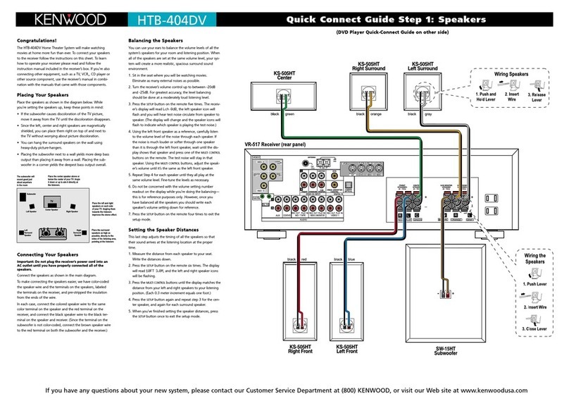 Kenwood HTB-404DV Assembly instructions
