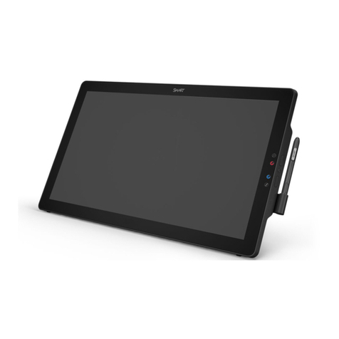 SMART Podium 624 User manual