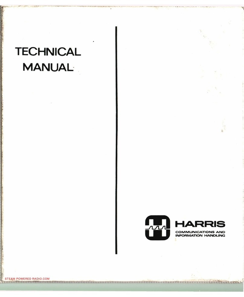 Harris MS-15 User manual