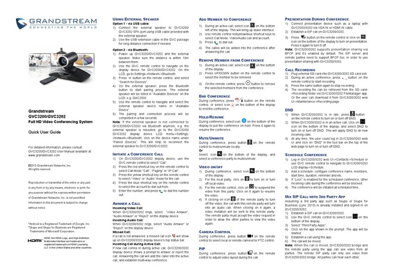 Grandstream Networks GVC3200 Instruction manual Grandstream Networks GVC3200 Instruction manual