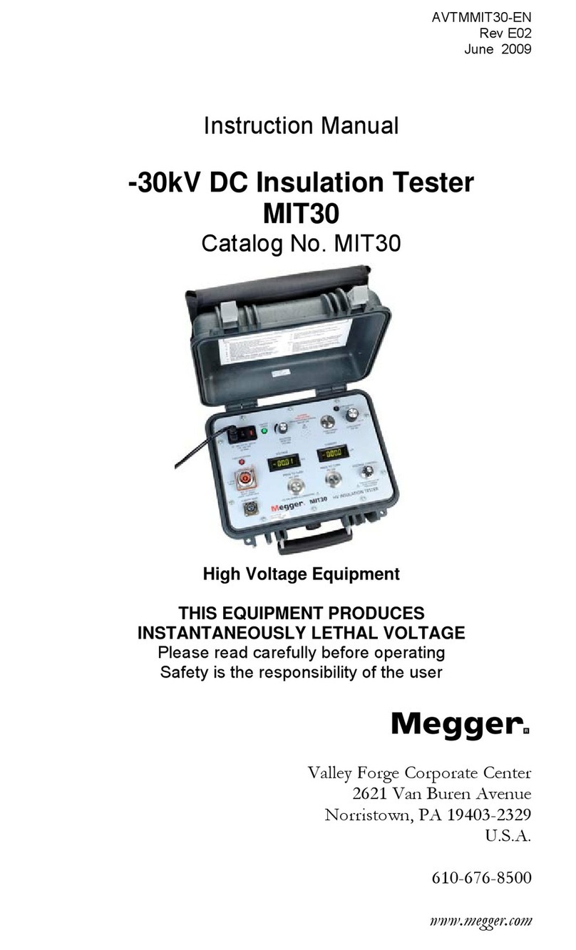 Megger MIT30 User manual