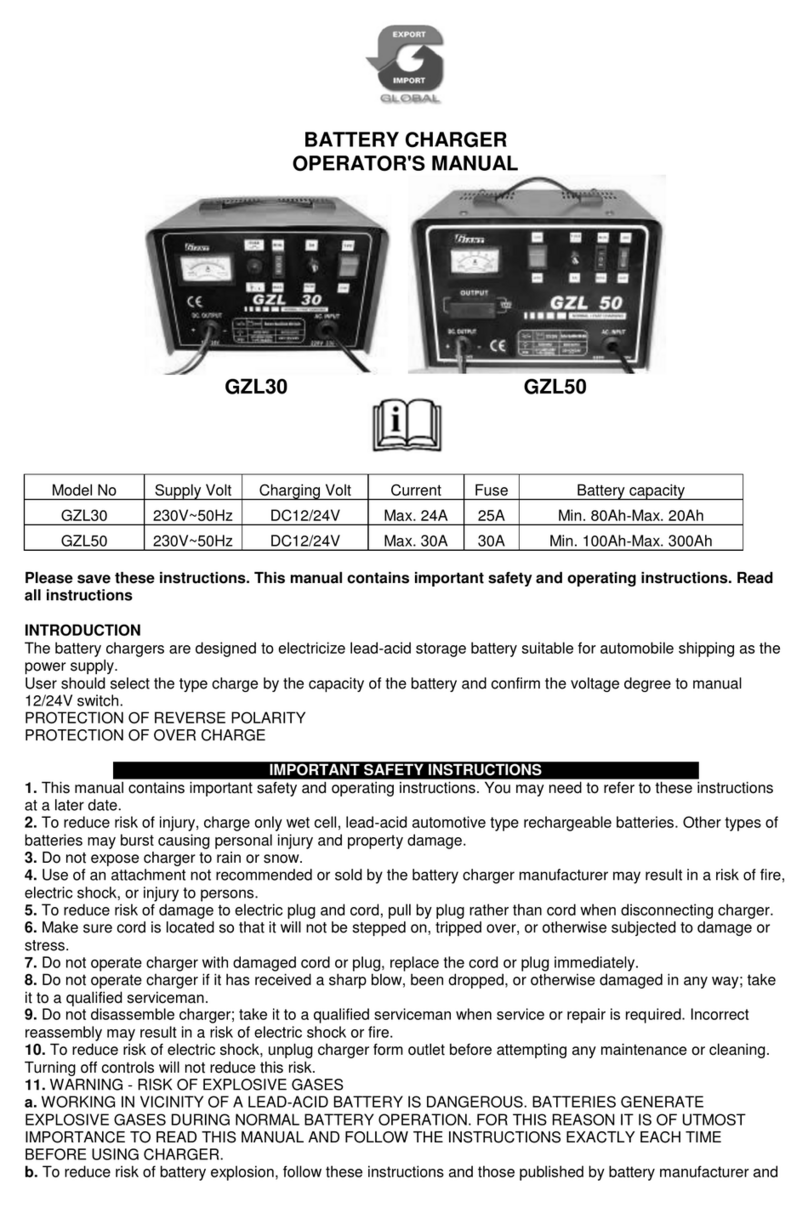 Giant GZL50 Operator's manual