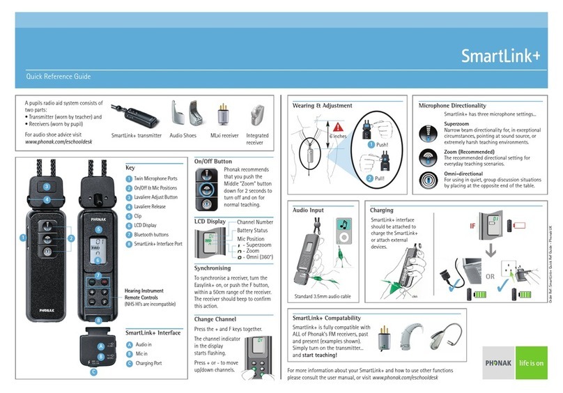 Phonak SmartLink+ Quick reference guide