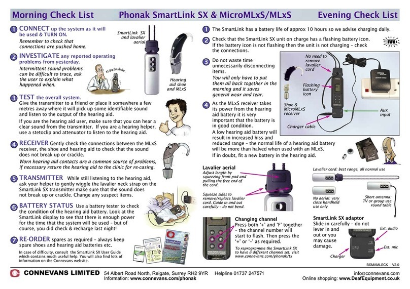 Phonak SmartLink SX Checklist