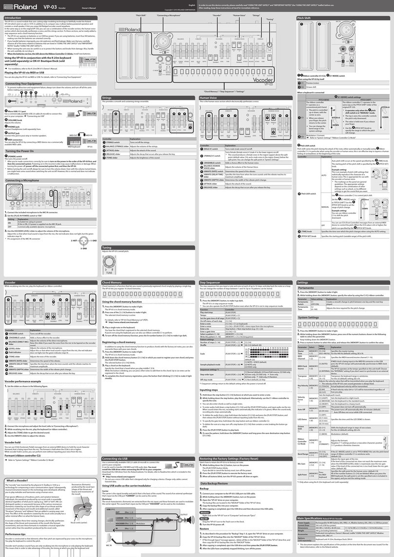 Roland VP-03 User manual