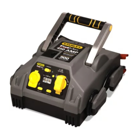 Stanley FatMax J45TK quick start guide