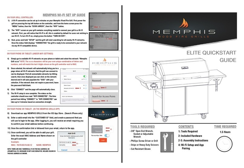 Memphis Elite User manual