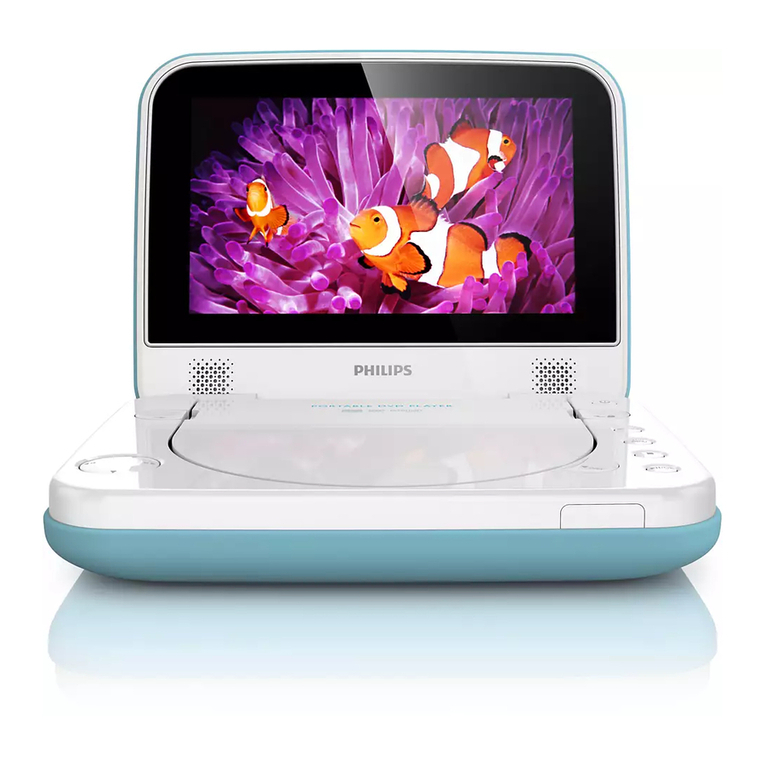 Philips PD7006 Short user manual