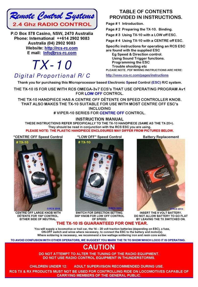 Remote Control Systems TX-10 User manual Remote Control Systems TX-10 User manual