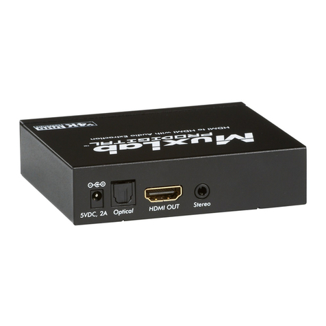 MuxLab 500431 User manual