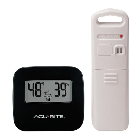 ACU-RITE 02097 User manual