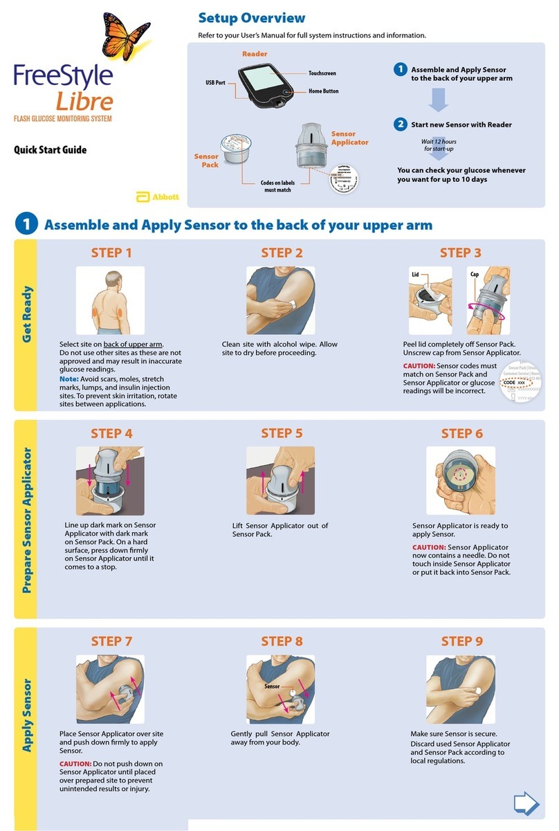 Abbott FreeStyle Libre quick start guide