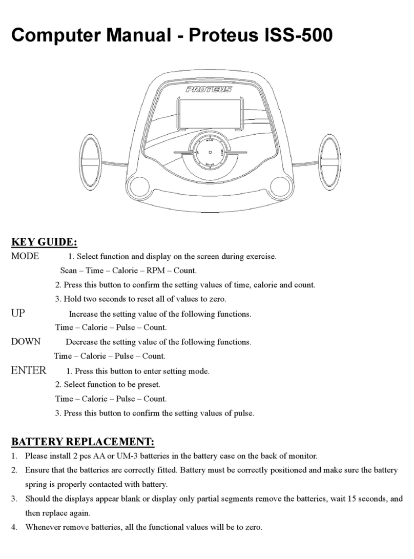 Proteus ISS-500 manual