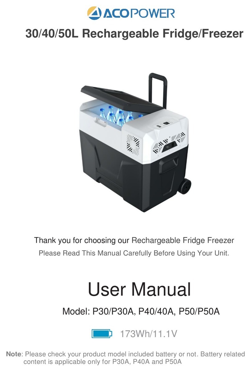 ACOPOWER P30 User manual