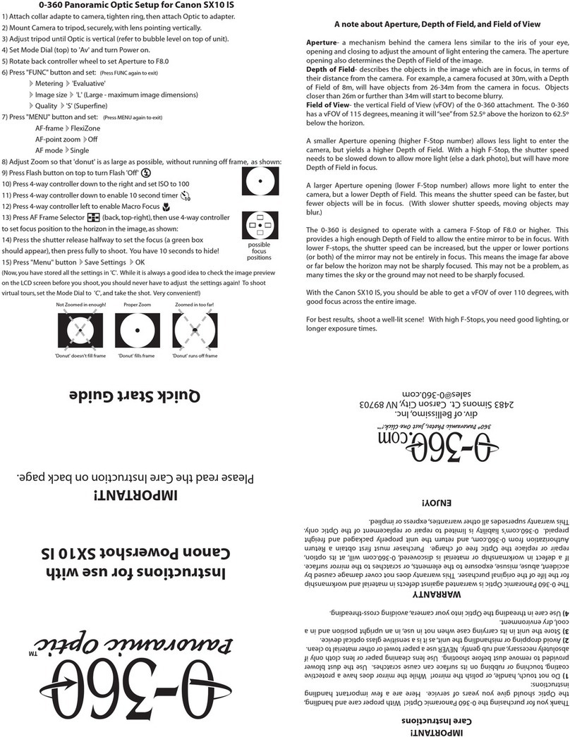 0-360.com Panoramic Optic quick start guide 0-360.com Panoramic Optic quick start guide