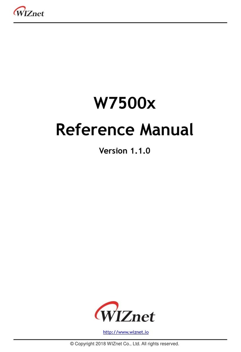Wiznet W7500 User manual