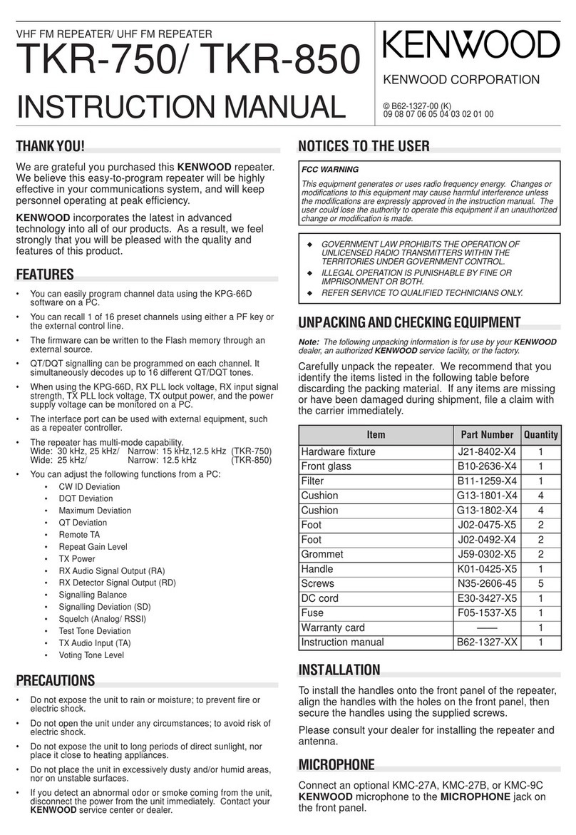 Kenwood TKR-750 User manual