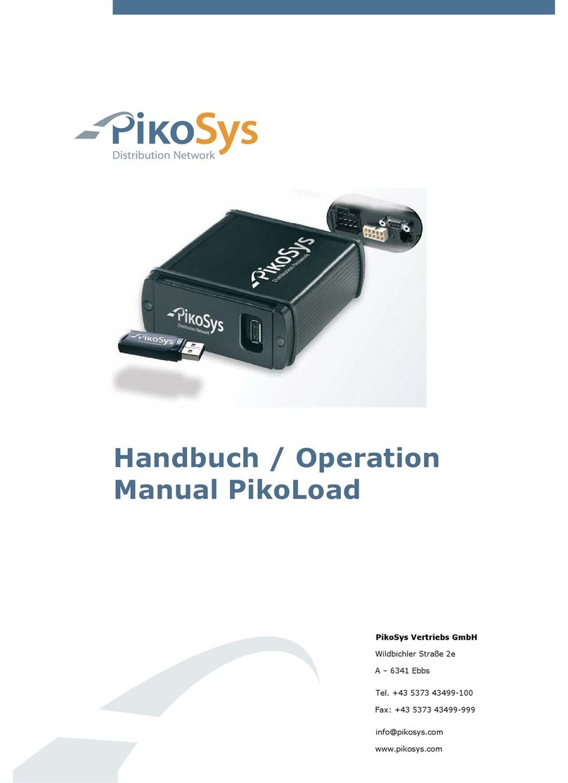 PIKOSYS PIKOLOAD Operation manual