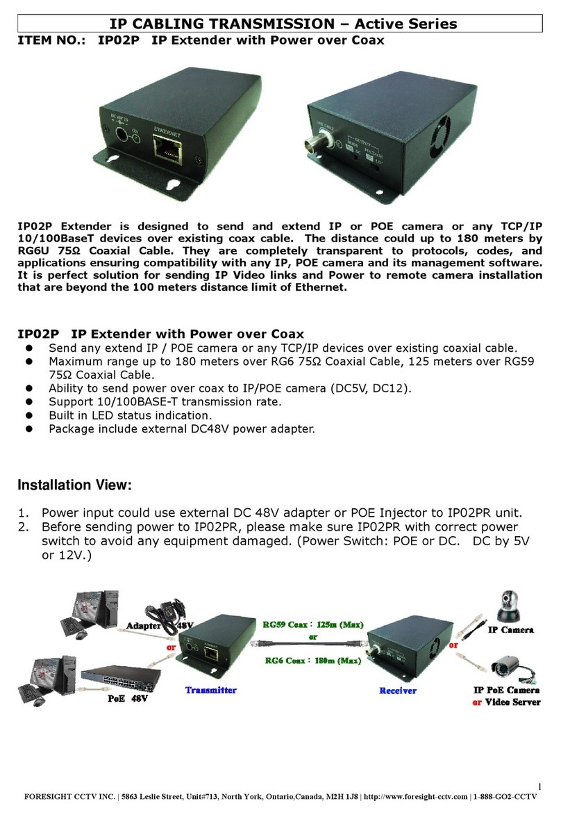 Foresight CCTV IP02P manual
