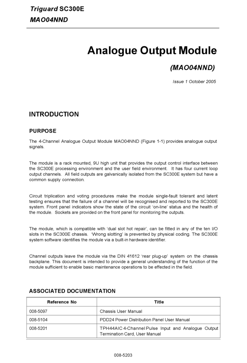 Rockwell Automation MAO04NND User manual