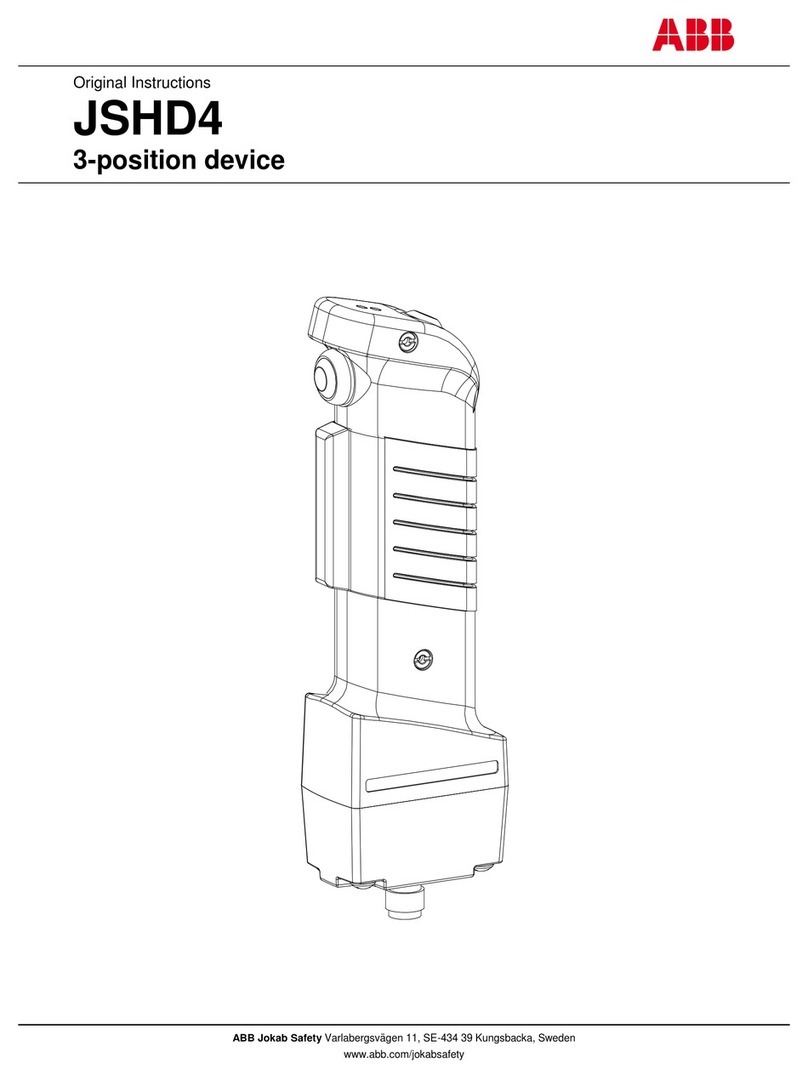 ABB JSHD4 User manual