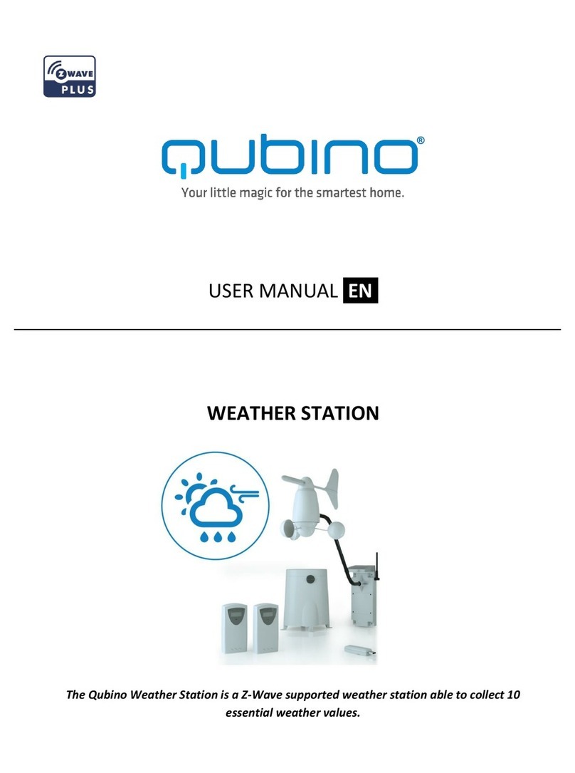 QUBINO ZMNHZD2 user manual