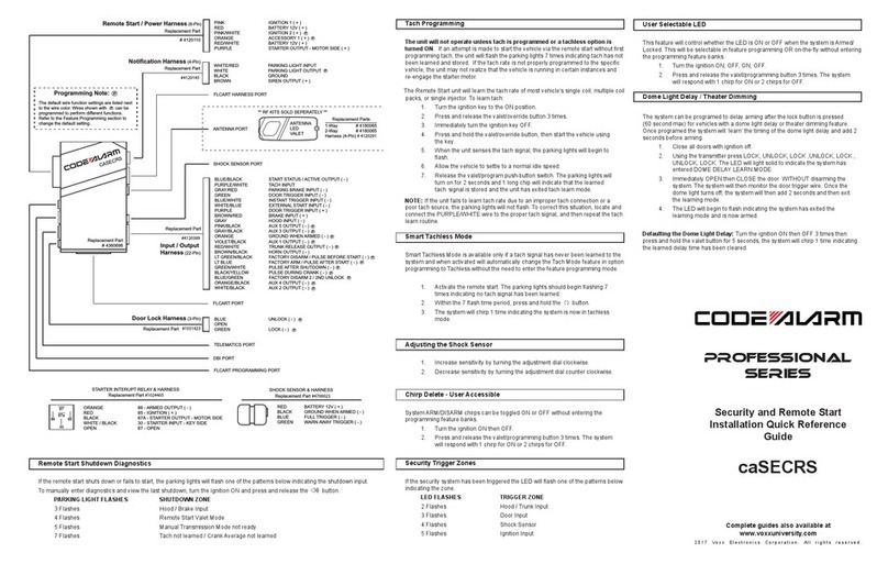 Voxx caSECRS User manual