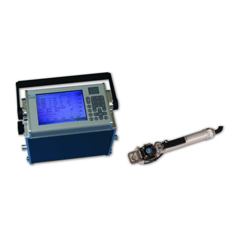 PP Systems CIRAS-2 Operator's manual