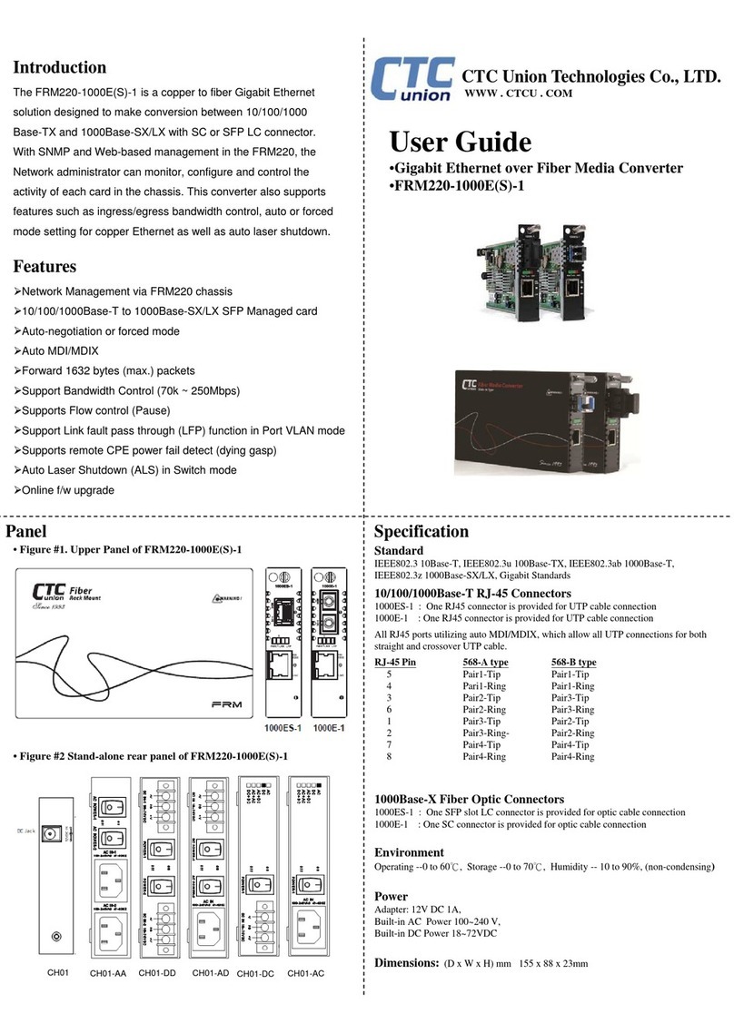 CTC Union FRM220-1000E-1 User manual