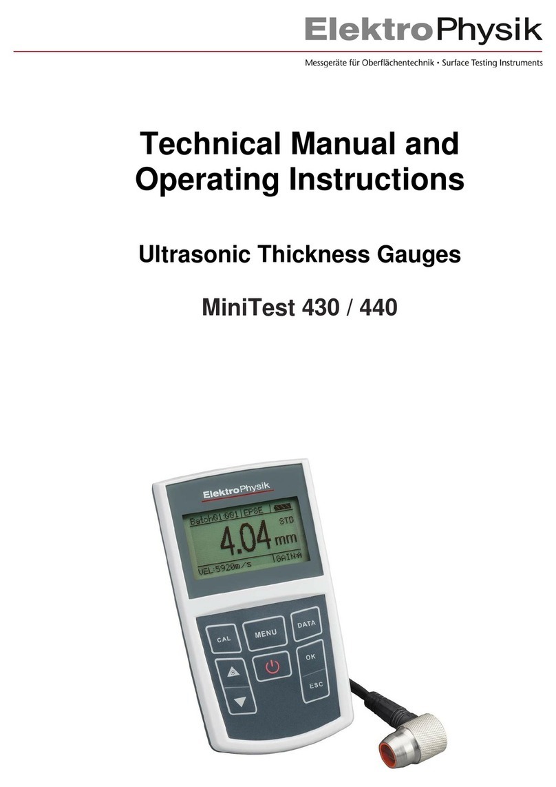 ElektroPhysik MiniTest 430 Technical Document