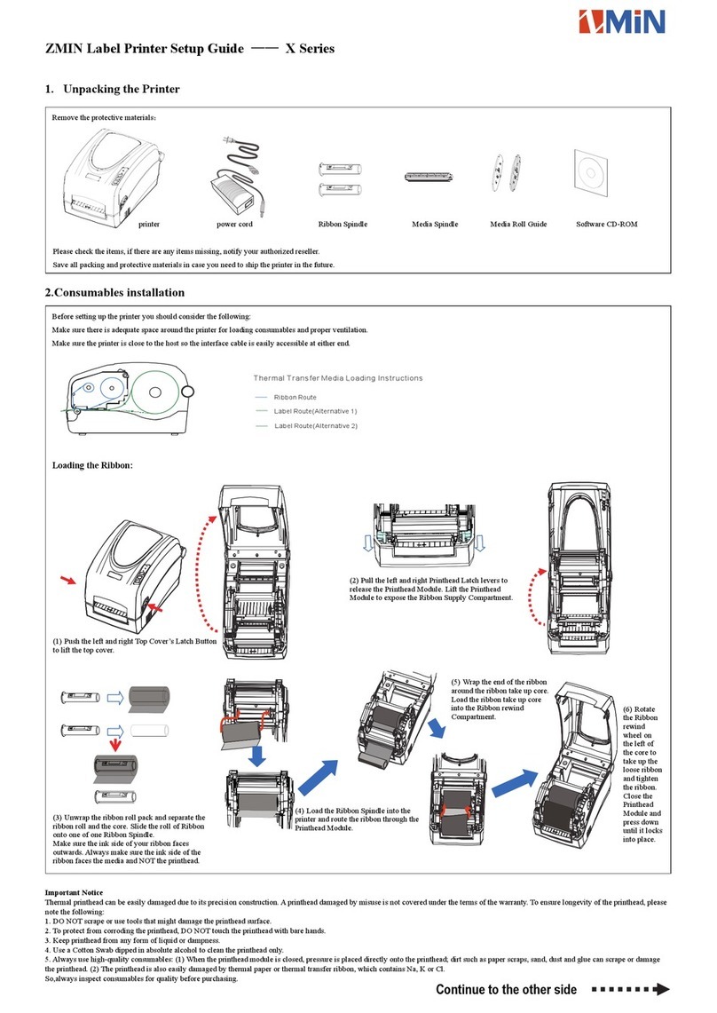 ZMIN X Series User manual