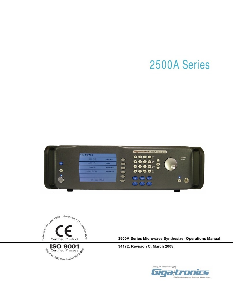 Giga-tronics 2508A Operation manual