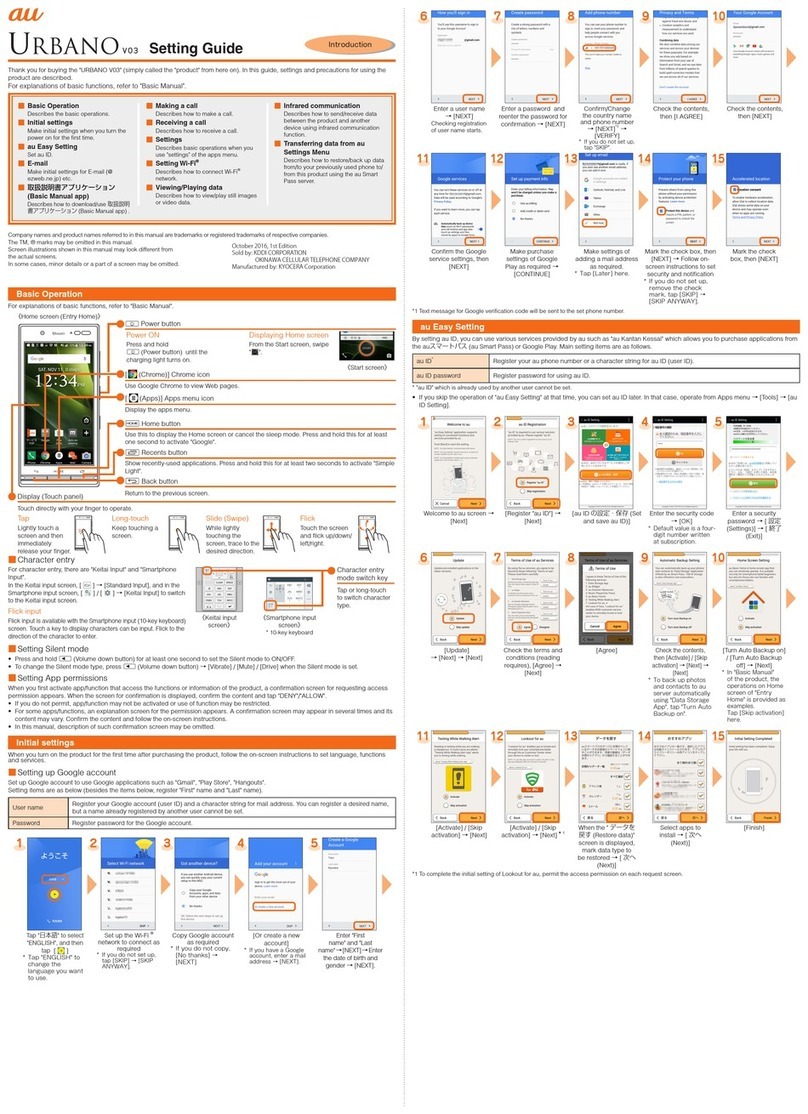 Kyocera URBANO V03 Service manual