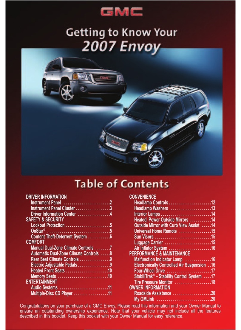 GMC 2007 Envoy Denali Getting to know