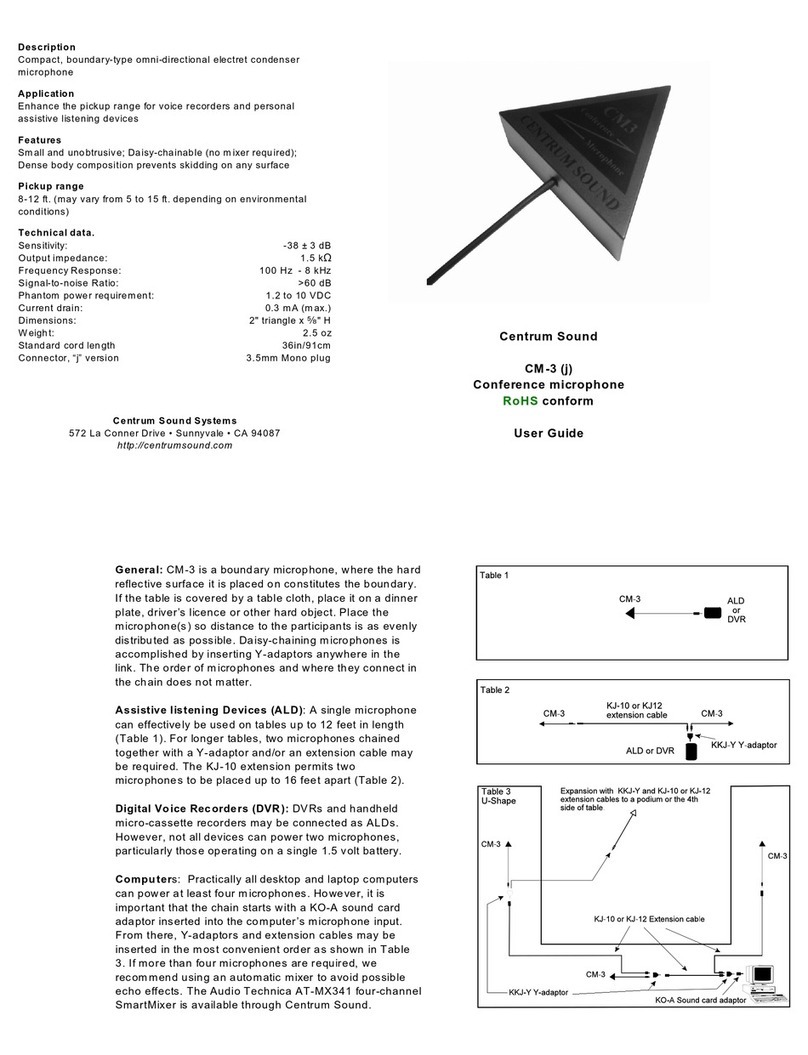 Centrum Sound Systems CM-3 user guide