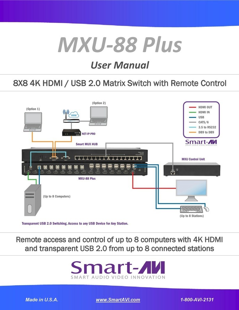SMART-AVI MXU-88 Plus User manual