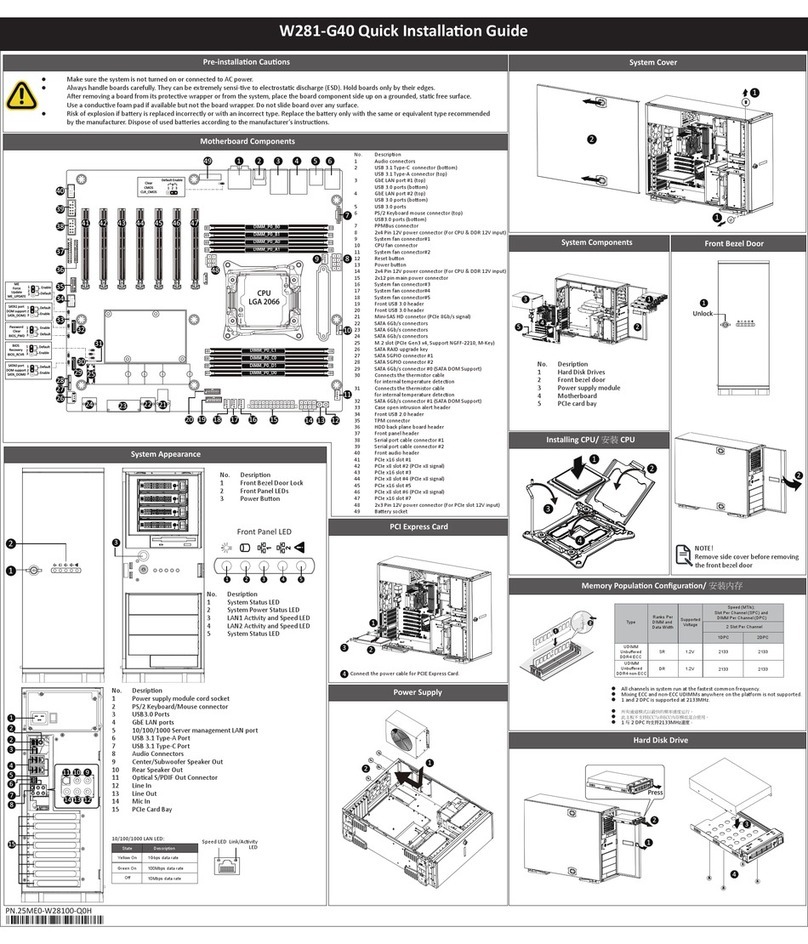 Gigabyte W281-G40 Quick installation guide