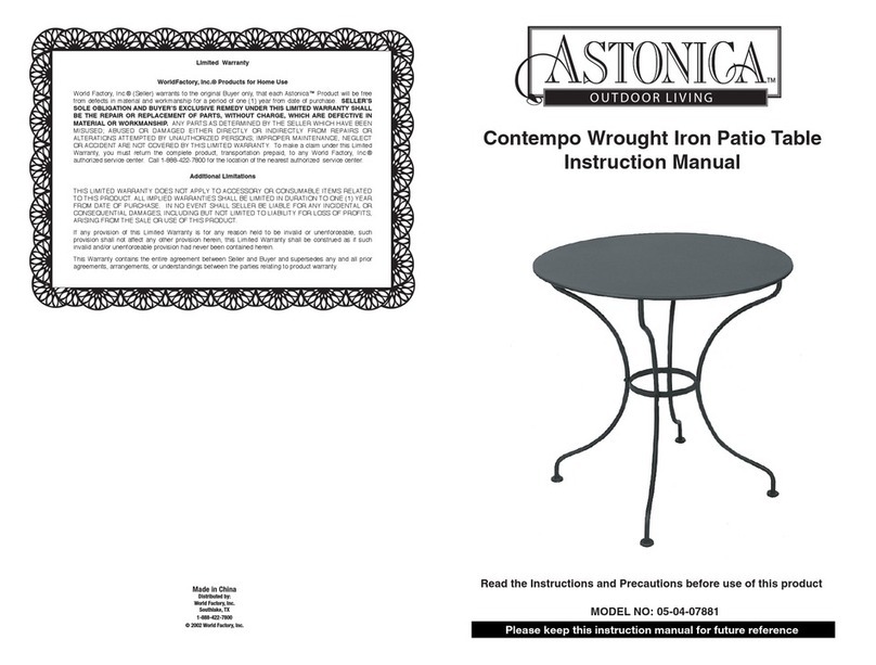 Astonica 05-04-07881 User manual Astonica 05-04-07881 User manual