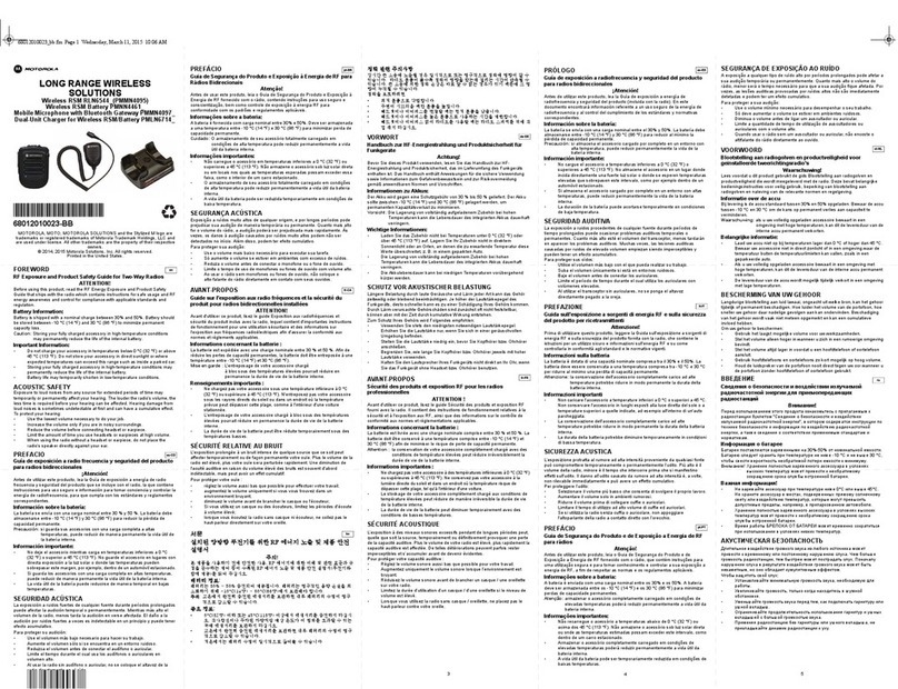 Motorola PMMN4095 series User manual Motorola PMMN4095 series User manual