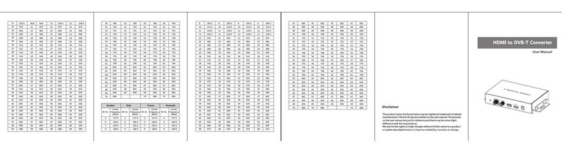 Lenkeng LKV379DVB-TLP user manual