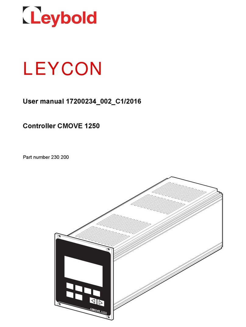 LEYBOLD Leycon CMOVE 1250 User manual