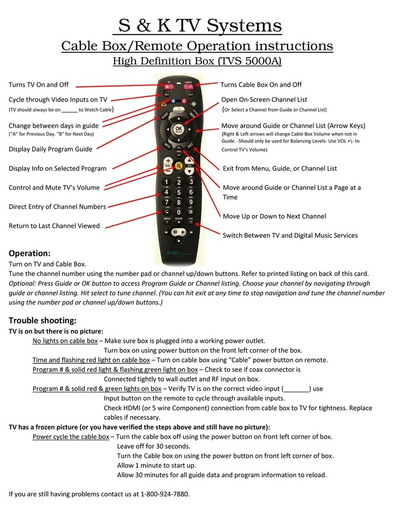 S&K TV Systems TVS 5000A Operation instructions