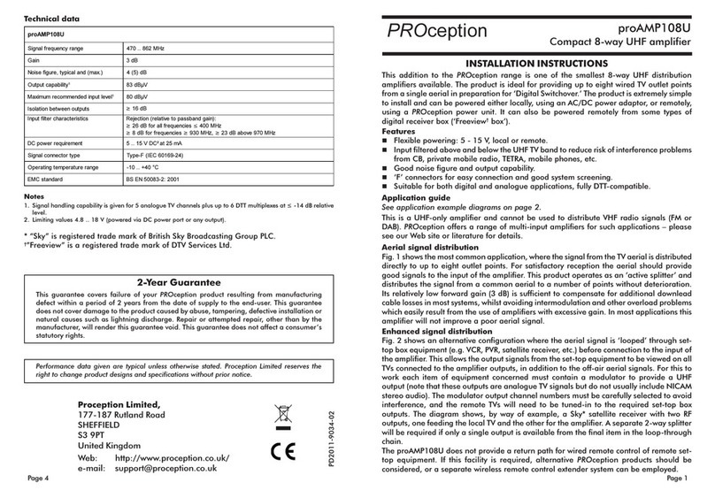 PROception proAMP108U User manual PROception proAMP108U User manual