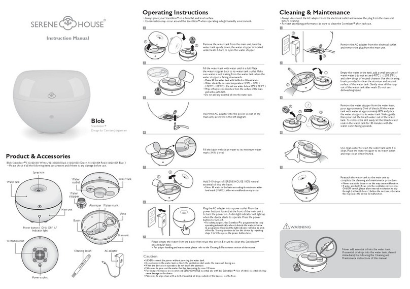 Serene House Blob instruction manual