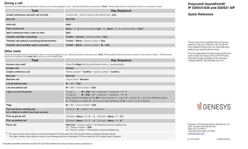 Genesys Polycom IP 330 User manual Genesys Polycom IP 330 User manual