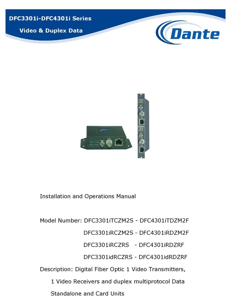 Dante DFC3301iTCZM2S User manual