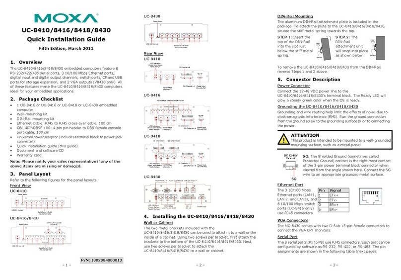 Moxa Technologies UC-8410 User manual
