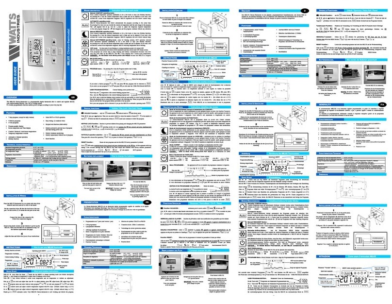 Watts Industries MILUX user guide