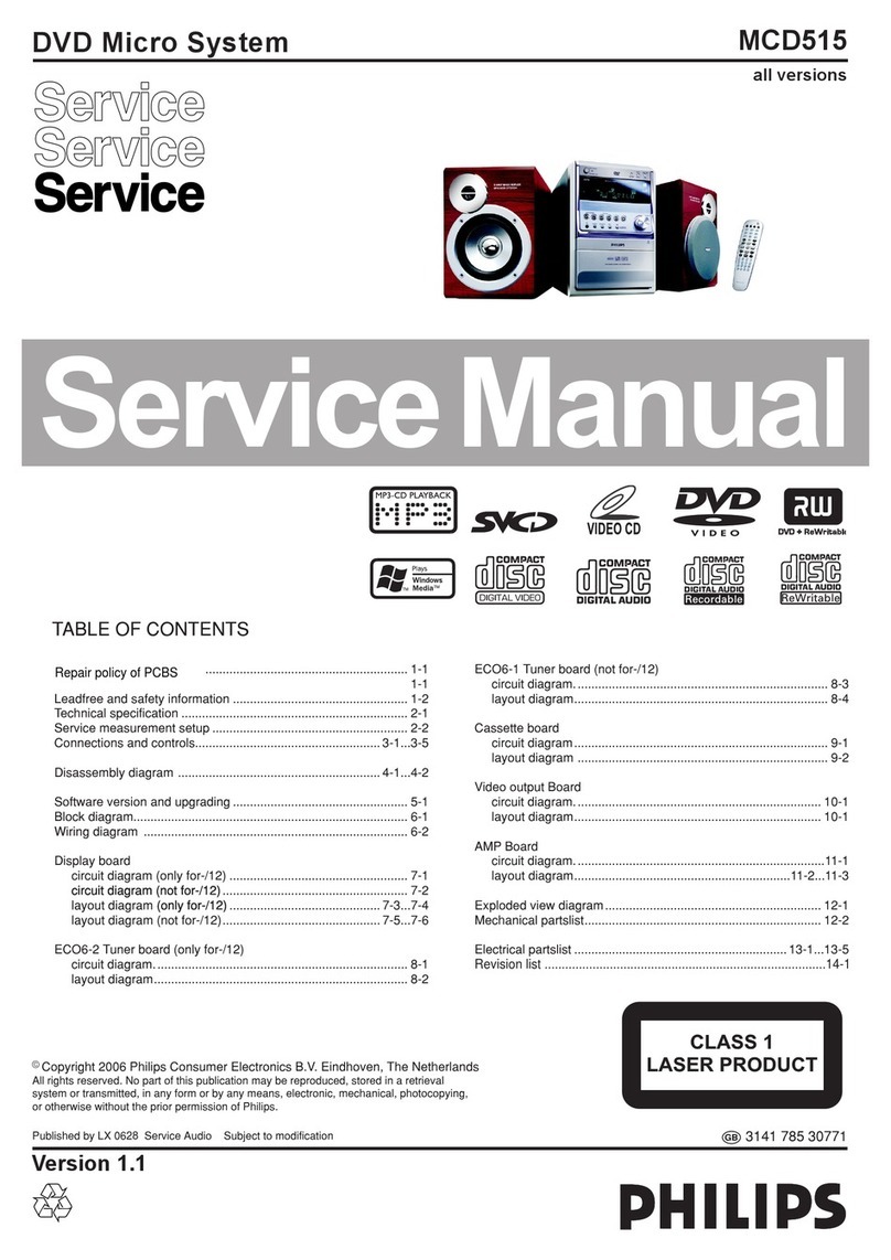 Philips MCD515 Service manual