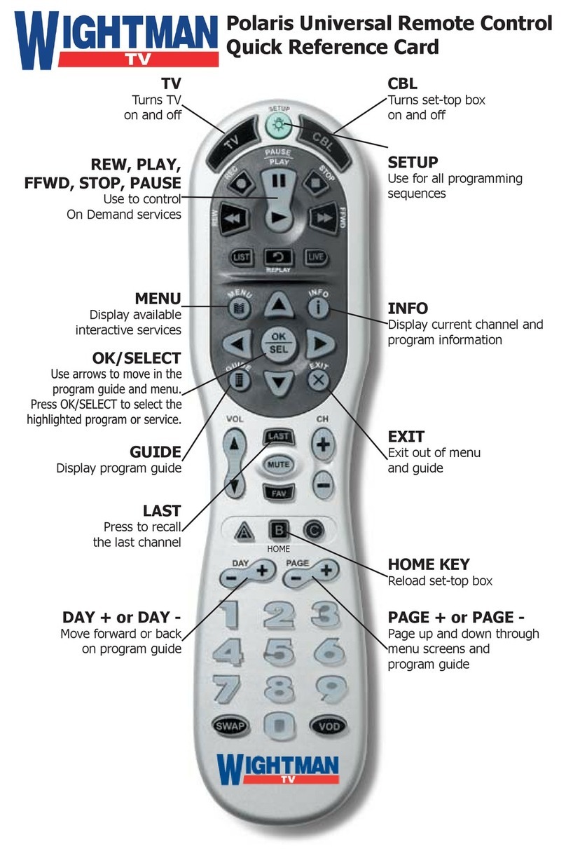 Wightman Polaris Quick reference card